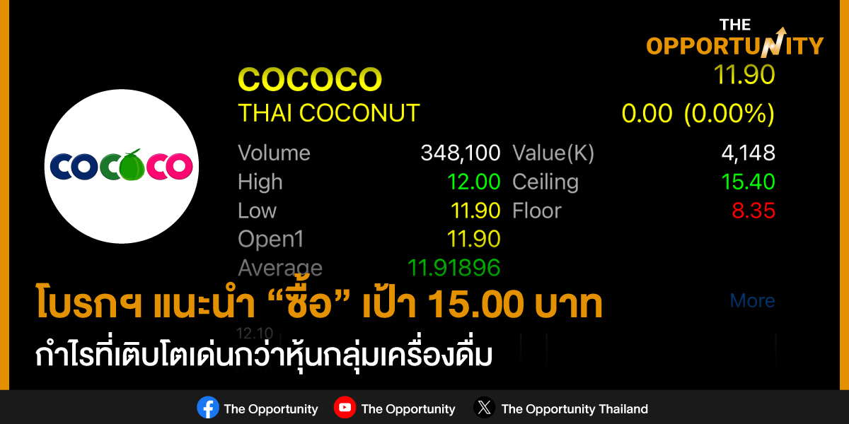COCOCO โบรกฯ แนะนำ “ซื้อ” เป้า 15.00 บาท กำไรที่เติบโตเด่นกว่าหุ้นกลุ่มเครื่องดื่ม