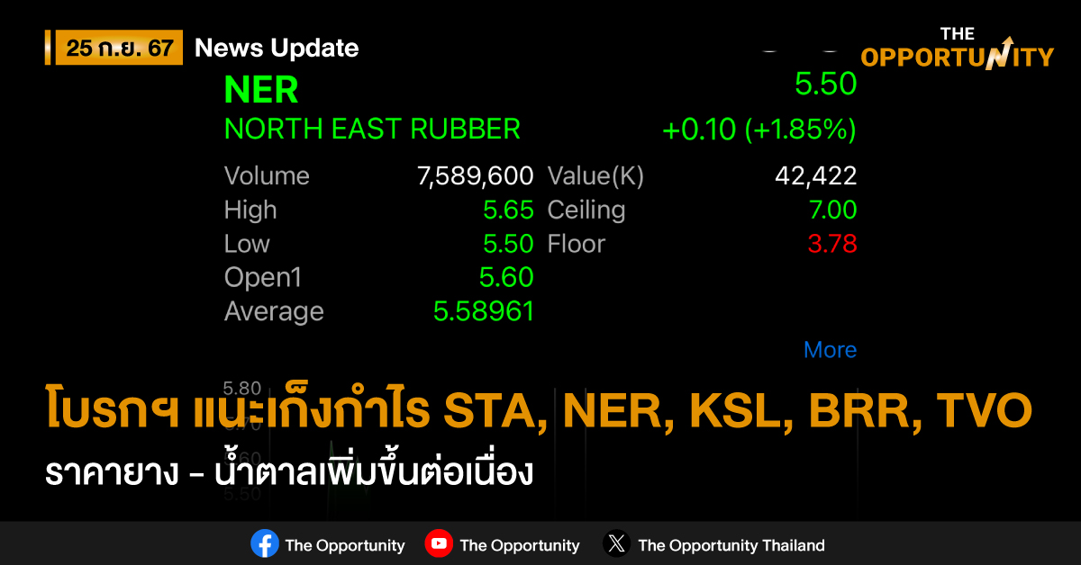 โบรกฯ แนะเก็งกำไร STA, NER, KSL, BRR, TVO, ราคายาง – น้ำตาลเพิ่มขึ้นต่อเนื่อง