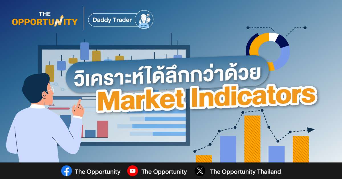 วิเคราะห์ได้ลึกกว่าด้วย Market Indicators