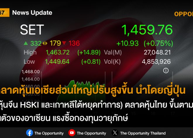 สรุปตลาดหุ้นเอเชียส่วนใหญ่ปรับสูงขึ้น (ตลาดหุ้นจีน HSKI และเกาหลีใต้หยุดทำการ)