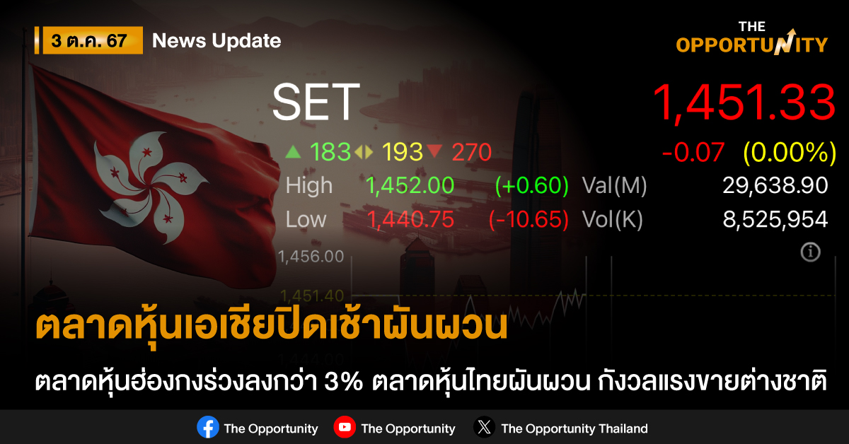 ตลาดหุ้นเอเชียปิดเช้าผันผวน ตลาดหุ้นฮ่องกงร่วงลงกว่า 3% ตลาดหุ้นไทยผันผวนเล็กน้อยตามภูมิภาค กังวลแรงขายต่างชาติ
