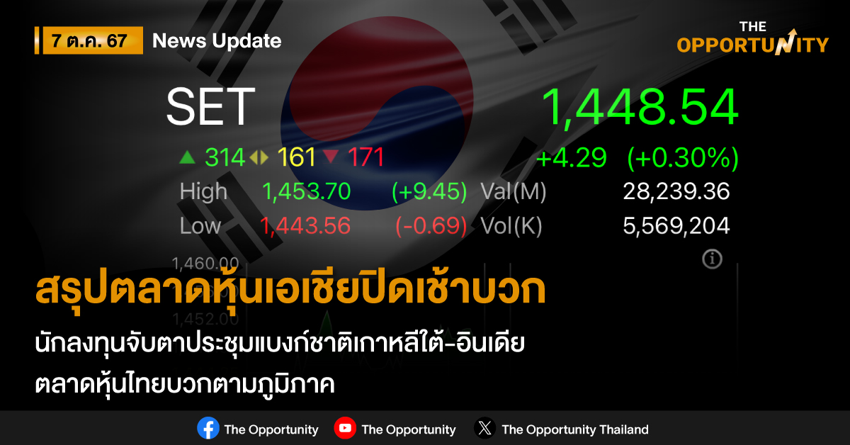 สรุปตลาดหุ้นเอเชียเคลื่อนไหวในแดบบวกทั้งหมด รับข่าวดีเศรษฐกิจสหรัฐฯ แข็งแกร่งกว่าคาด ตลาดหุ้นไทย ขึ้นตามภูมิภาค