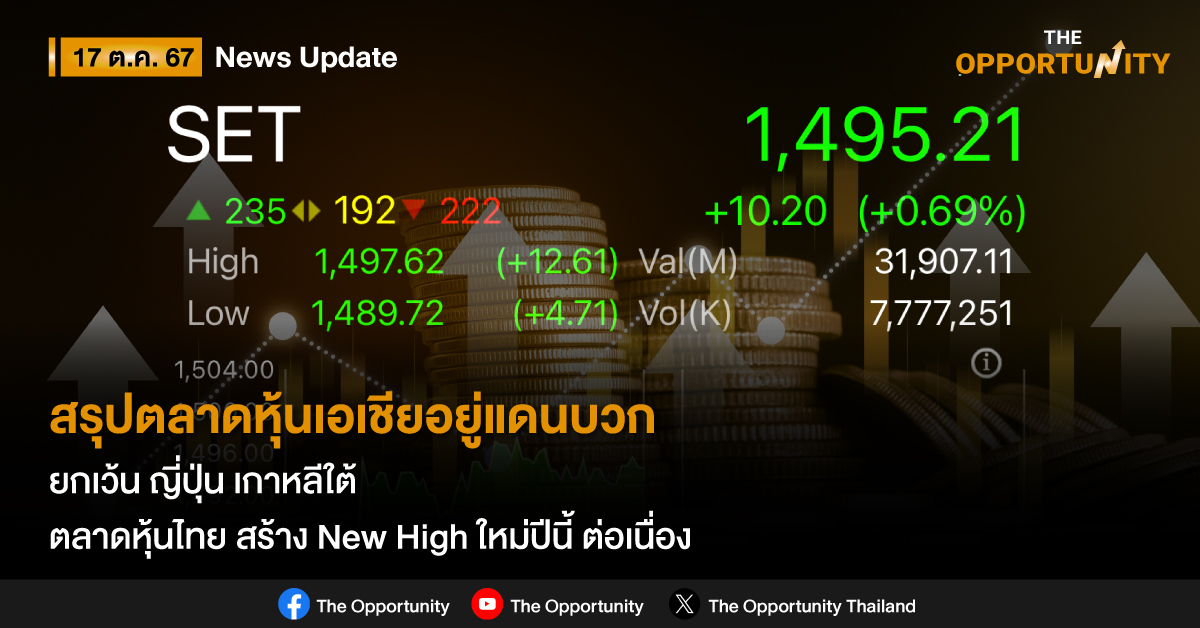 สรุปตลาดหุ้นเอเชียอยู่แดนบวก ยกเว้น ญี่ปุ่น เกาหลีใต้ ตลาดหุ้นไทย สร้าง New High ใหม่ปีนี้ ต่อเนื่อง