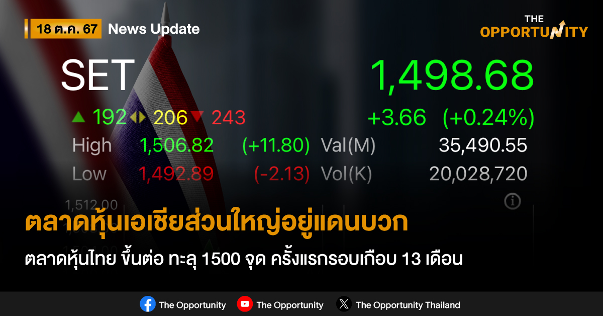 ตลาดหุ้นเอเชียส่วนใหญ่อยู่แดนบวก ตลาดหุ้นไทย ขึ้นต่อ ทะลุ 1500 จุด ครั้งแรกรอบเกือบ 13 เดือน