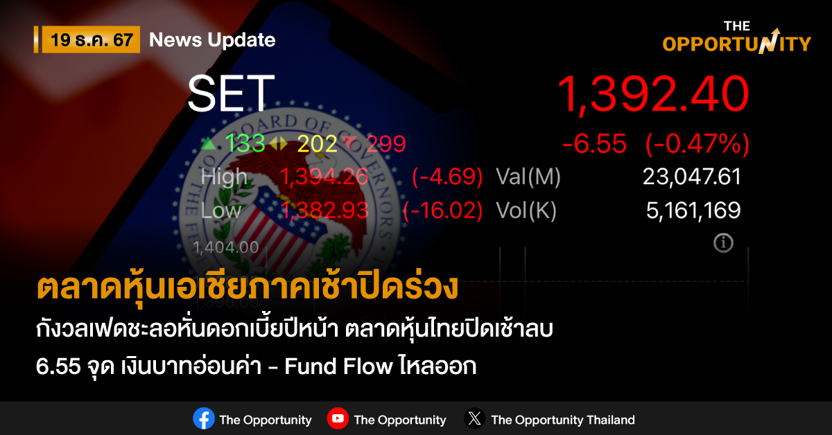 ตลาดหุ้นเอเชียภาคเช้าปิดร่วง  กังวลเฟดชะลอหั่นดอกเบี้ยปีหน้าตลาดหุ้นไทยปิดเช้าลบ 6.55 จุด เงินบาทอ่อนค่า – Fund Flow ไหลออก
