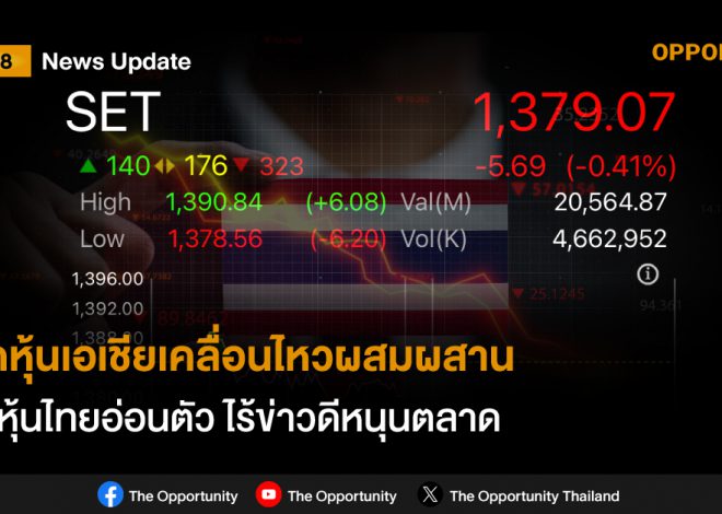ตลาดหุ้นเอเชียเคลื่อนไหวผสมผสาน ตลาดหุ้นไทยอ่อนตัว ไร้ข่าวดีหนุนตลาด