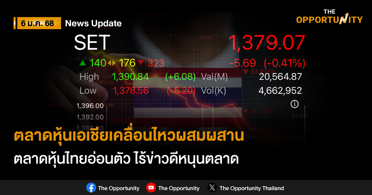 ตลาดหุ้นเอเชียเคลื่อนไหวผสมผสาน ตลาดหุ้นไทยอ่อนตัว ไร้ข่าวดีหนุนตลาด